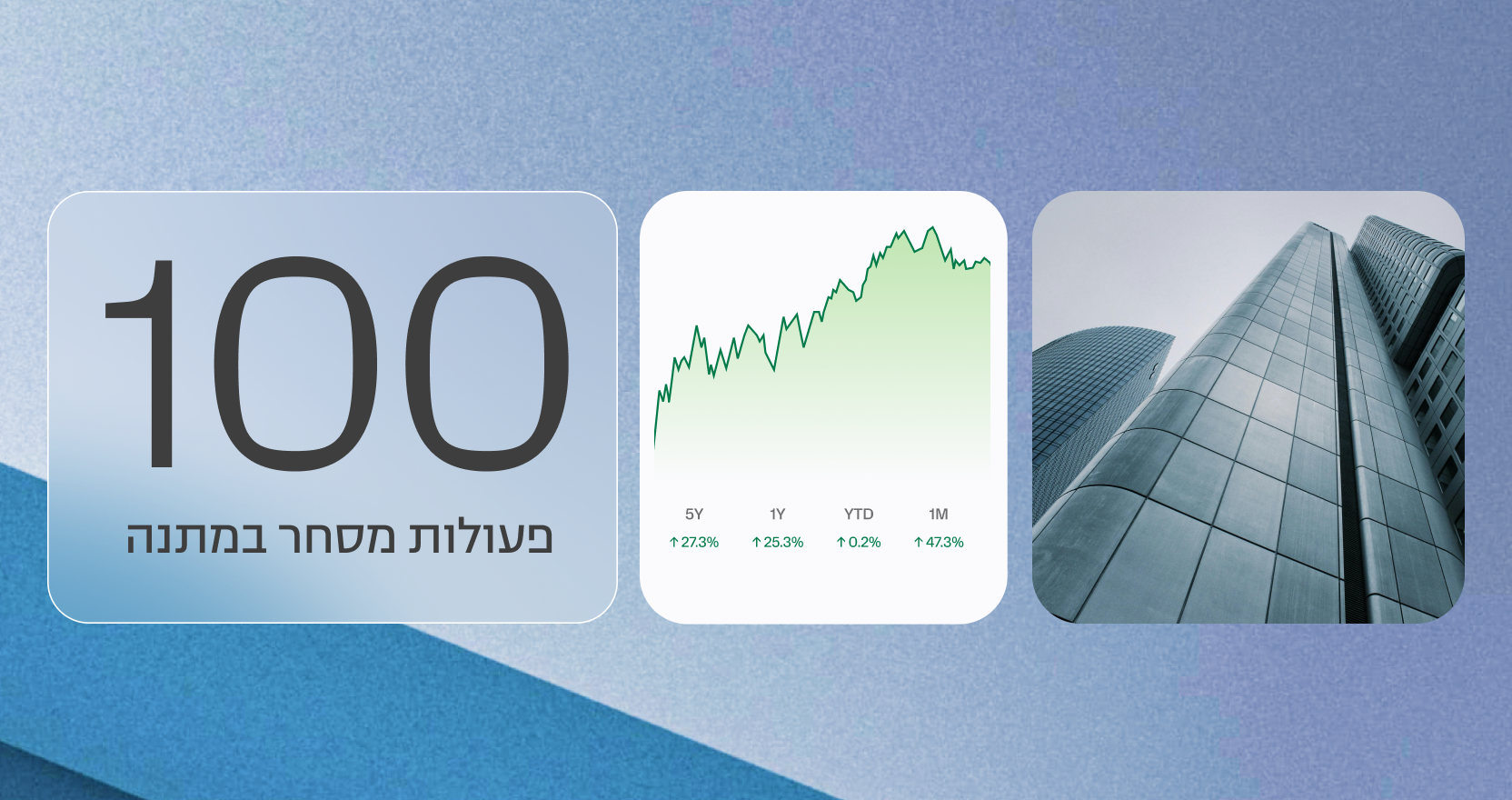 100 פעולות מסחר מתנה - בנק ONE ZERO עוזר לכם להיכנס בקלות לשוק ההון